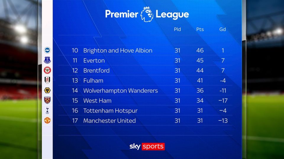 net, fcj, 存在的问题 net, fcj, 存在的问题