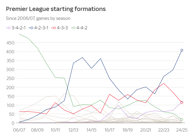 这证明了即 这证明了即