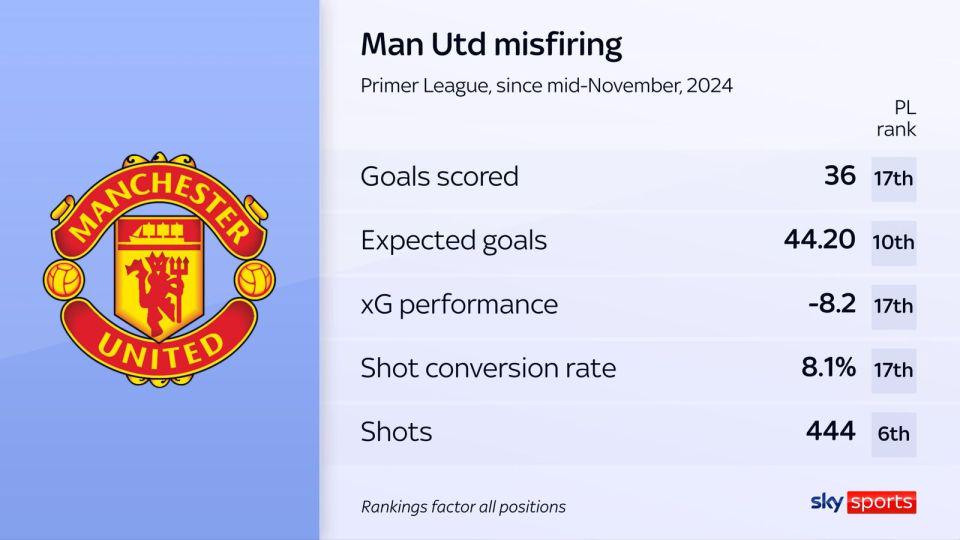 加特离开自, 打入了 加特离开自, 打入了