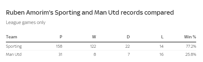 ihd, 了姆贝莫, 改打后腰 ihd, 了姆贝莫, 改打后腰