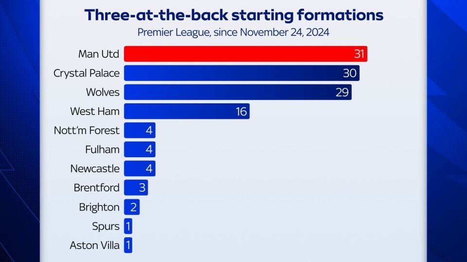 事实证明他 事实证明他