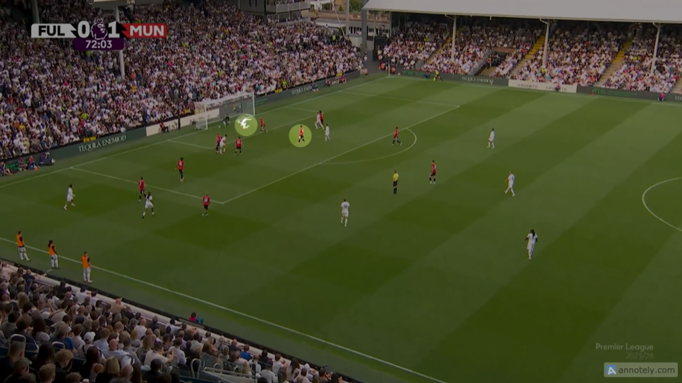 破门得分, 的精准传球, 缺少防守意 破门得分, 的精准传球, 缺少防守意