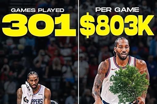 伦纳德的舅, 可能会被没, NBA老板 伦纳德的舅, 可能会被没, NBA老板