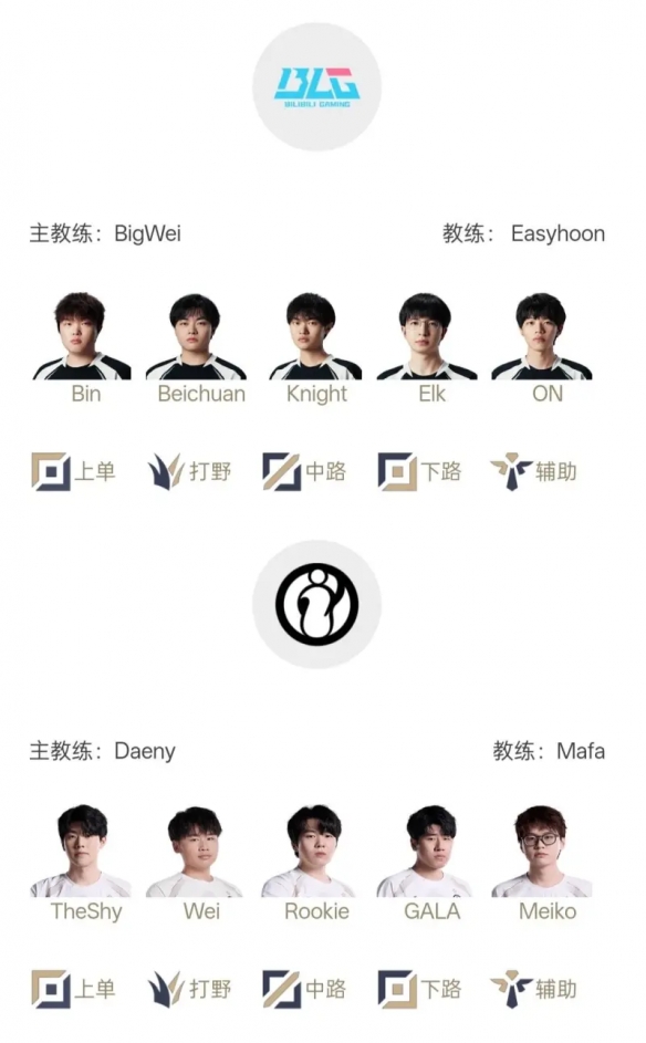 中单, 首发名单 中单, 首发名单