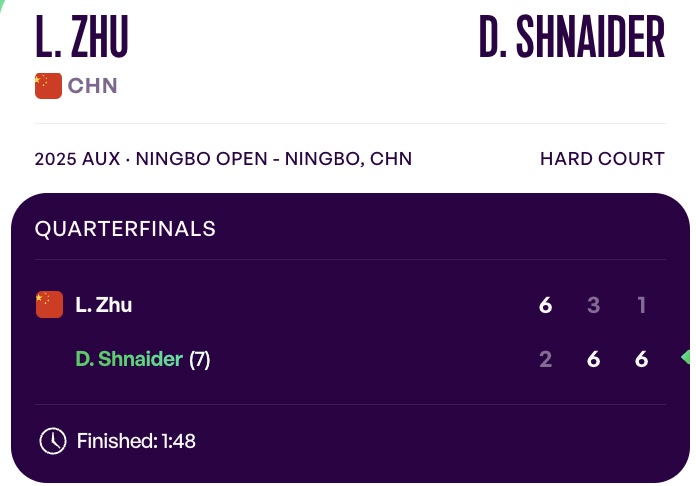 再下一盘, 下风, 逆转 再下一盘, 下风, 逆转